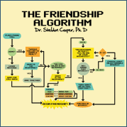 Friendship Algorithm